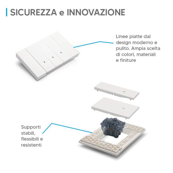Sicurezza e innovazione serie Zen