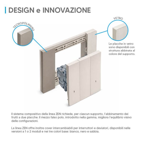 Presentazione placche serie Zen